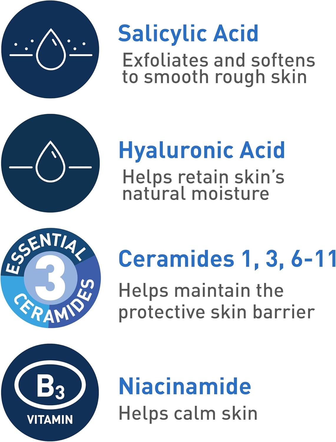 CeraVe Salicylic Acid Cleanser 16 oz Renewing Exfoliating Face Wash with Vitamin D & Hyaluronic Acid Fragrance-Free, Non-Comedogenic, Gentle for Normal to Oily Skin (4)