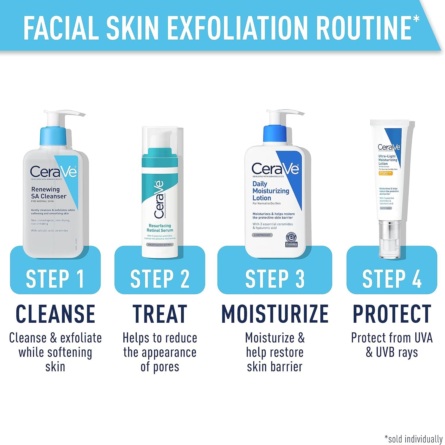 CeraVe Salicylic Acid Cleanser 16 oz Renewing Exfoliating Face Wash with Vitamin D & Hyaluronic Acid Fragrance-Free, Non-Comedogenic, Gentle for Normal to Oily Skin (5)